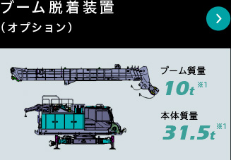 ブーム脱着装置（オプション）