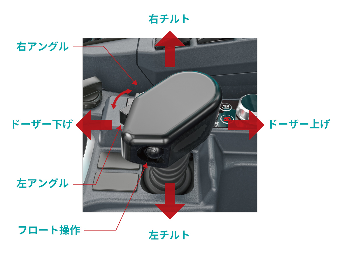 機能・性能｜SK160BR-7 特設サイト｜コベルコ建機 日本サイト