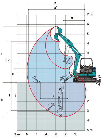 SK55SR-7 作動範囲図