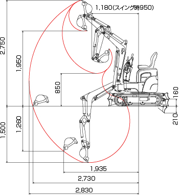 SK008-1V｜ミニショベル（従来機製品情報） | コベルコ建機 日本