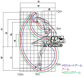 SK200H-9 作動範囲図