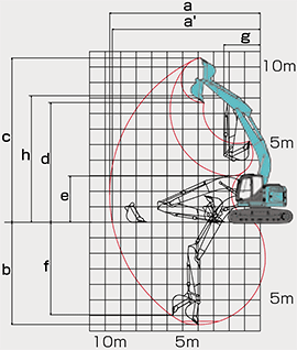 SK225SR 作動範囲図