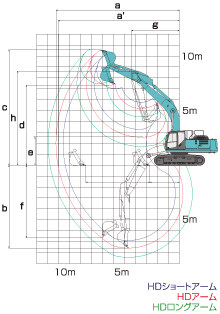 SK330-9 作動範囲図