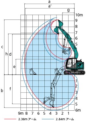 SK125_SK135SR-5 作動範囲図