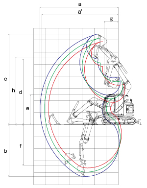 SK80SR+-3E 作動範囲図