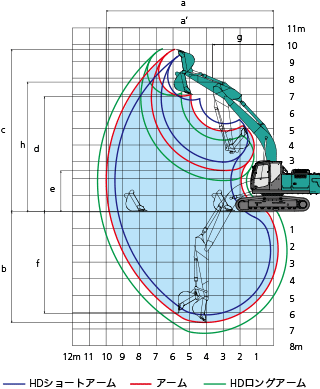 作動範囲図