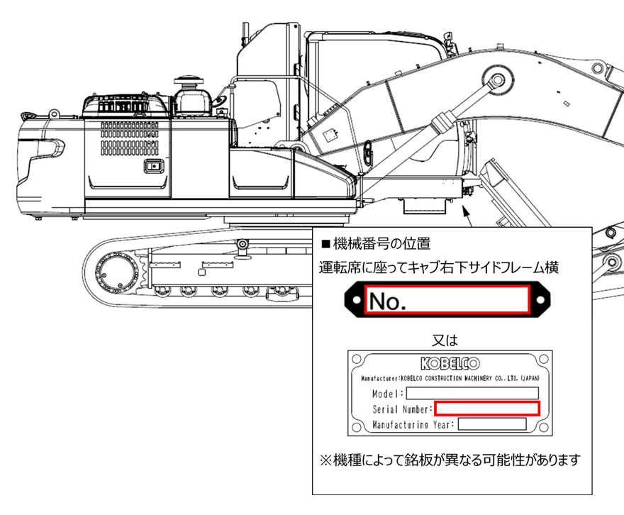 図：機械番号の位置