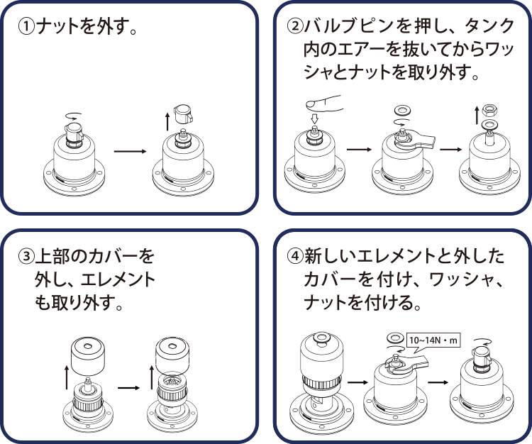 亀裂、油漏れ！！