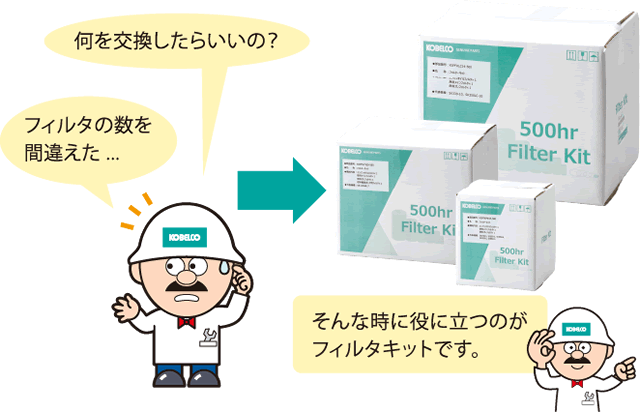 何を交換したらいいの？　フィルタの枚数を間違えた...　そんな時に役に立つのがフィルタキットです。